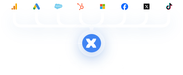 InnexData channels